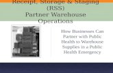 Receipt, Storage & Staging (RSS) Partner Warehouse Operations