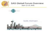 SAS Global Forum Overview  April 11-14, 2010
