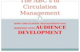The ABC’s of Circulation Management