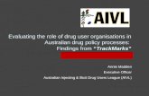 Annie Madden Executive Officer Australian Injecting & Illicit Drug Users League (AIVL)