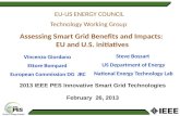 EU-US ENERGY COUNCIL Technology Working Group