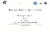 Hyoung Suk KIM KNU KOREA CCAST ILC Accelerator Workshop and