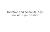 Relative and Absolute Age Law of Superposition