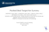 Will a T2K style target work for Euronu?