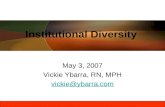 May 3, 2007 Vickie Ybarra, RN, MPH vickie@ybarra