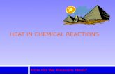 Heat in chemical reactions