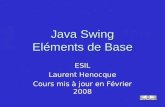 Java Swing Eléments de Base