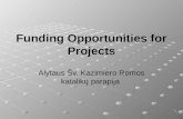 Funding Opportunities for Projects