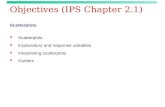 Objectives (IPS Chapter 2.1)