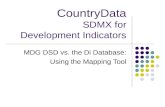 CountryData SDMX for Development Indicators