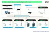 IP  Addressable  Network Audio System for Hotel