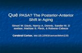 Qué  PASA? The Posterior-Anterior Shift in Aging