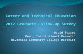Career and Technical  Education  2012 Graduate  Follow-Up Survey