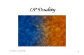 LP Duality