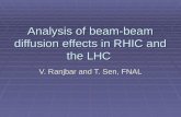Analysis of beam-beam diffusion effects in RHIC and the LHC