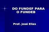DO FUNDEF PARA O FUNDEB Prof. José Elias