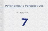 Psychology’s Perspectives
