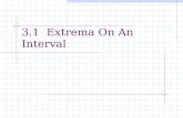 3.1  Extrema On An Interval