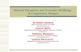 Marital Disruption and Economic Wellbeing:  A Comparative Analysis