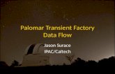 Palomar Transient Factory Data Flow