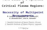 Fine-scale 3-D Dynamics of  Critical Plasma Regions:  Necessity of Multipoint Measurements