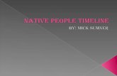 Native People Timeline