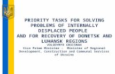 PRIORITY TASKS FOR SOLVING PROBLEMS OF INTERNALLY DISPLACED PEOPLE