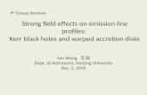 Strong field effects on emission line profiles:  Kerr black holes and warped accretion disks