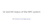 LV and HV status  of  the RPC system