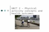 UNIT 2 – Physical activity concepts and health outcomes