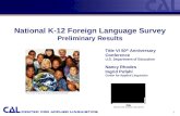 National K-12 Foreign Language Survey  Preliminary Results