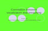 Correlation between vocalization and breaching