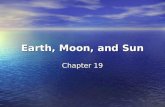 Earth, Moon, and Sun