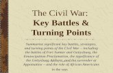 The Civil War:   Key Battles & Turning Points