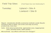 Field Trip Sites:    (Field Report due next Wednesday?) Tuesday:Upland = Site A