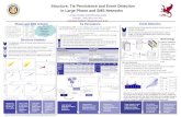 Structure, Tie Persistence and Event Detection                in Large Phone and SMS Networks