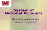 System of National Accounts