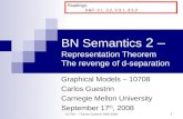 BN Semantics  2 –  Representation Theorem The revenge of d-separation