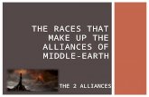 THE RACES THAT MAKE UP THE ALLIANCEs OF MIDDLE-EARTH