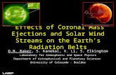 Effects of Coronal Mass Ejections and Solar Wind Streams on the Earth’s Radiation Belts