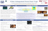 Fiber-integrated  Point Paul Trap
