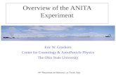 Overview of the ANITA Experiment