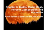 Chapter 6: Moles, Molar Mass, Percent Composition and Formulas