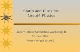 Status and Plans for                   Geant4 Physics