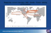 Mapping cross-border R&D funds flows among affiliates