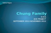 Chung Family