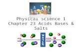 Physical Science 1 Chapter 23 Acids Bases & Salts