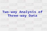 Two-way Analysis of Three-way Data