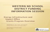 Western ND School district funding information session