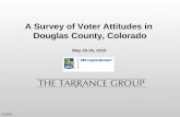 A Survey of Voter Attitudes in  Douglas County, Colorado